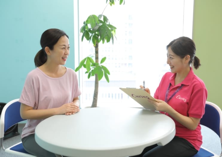 健康アドバイス・健康管理